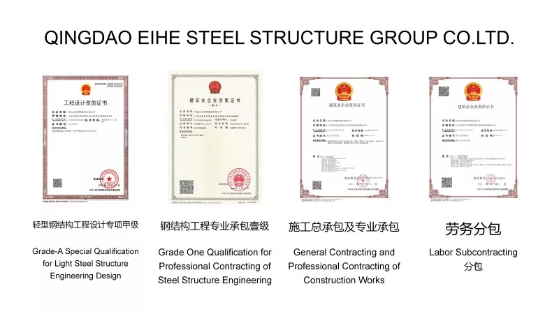 Construction and Design Qualifications